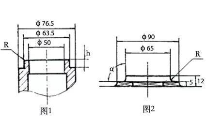 Tại sao khuôn gây rò rỉ đóng trống?